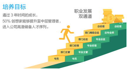 【招聘信息】融创中国2018校园招聘郑州大学站即将华丽开启
