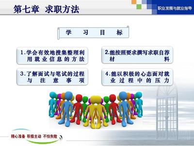 第七章求职方法_大学生职业发展与就业指导