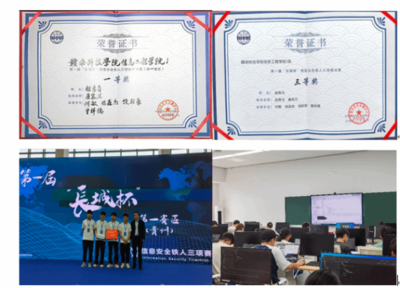 网络空间安全(080911)