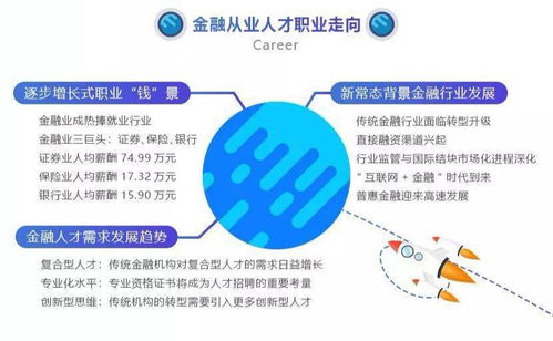 18个月cfa frm双通关直播来啦 提前预约,可享永久回看权