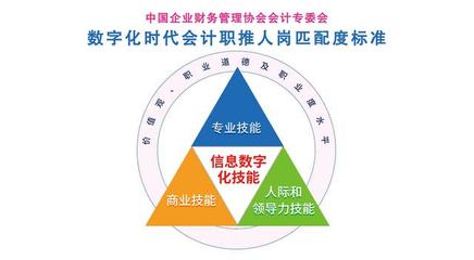会计乐主办的2020年全国会计职业教育CEO年度盛典在厦盛大启幕