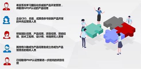 产品经理培训