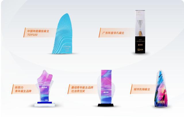 蓝月亮2021年ESG报告:聚焦可持续发展,践行企业社会责任