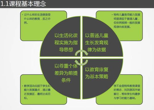 加快行业标准建设,促进教康事业发展 第五届教育康复技能大赛决赛暨全国第五届教育康复高峰论坛在山东烟台盛大召开 二