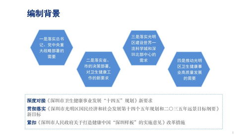 图解 光明区卫生健康事业发展 十四五 规划