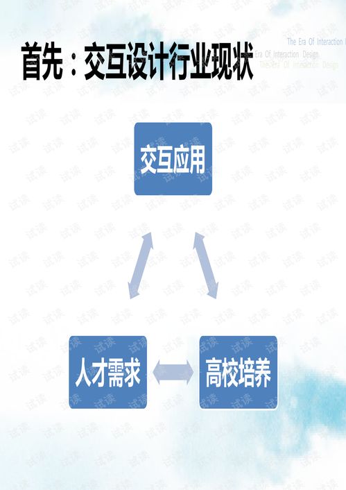 交互设计的职业发展规划
