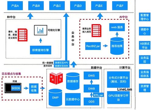 别被 ai 淘汰 产品经理必看 产品经理必备技能清单 职业发展策略 含实战案例