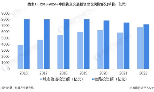 2023年江门市轨道交通装备产业链全景图谱与发展分析