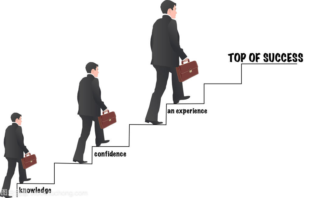 攀登职业阶梯 插画师的成长与发展之道