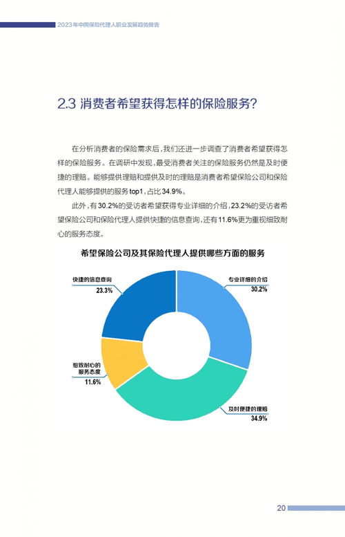 2023中国保险代理人职业发展趋势报告 职业发展路径的变革与机遇